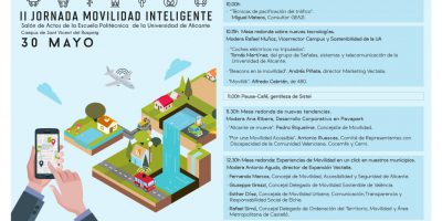 Jornada La Movilidad en un click